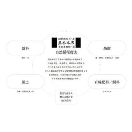 森伊藏 芋燒酎 Moriizou Shochu GOLD LABEL 盒裝 720ml